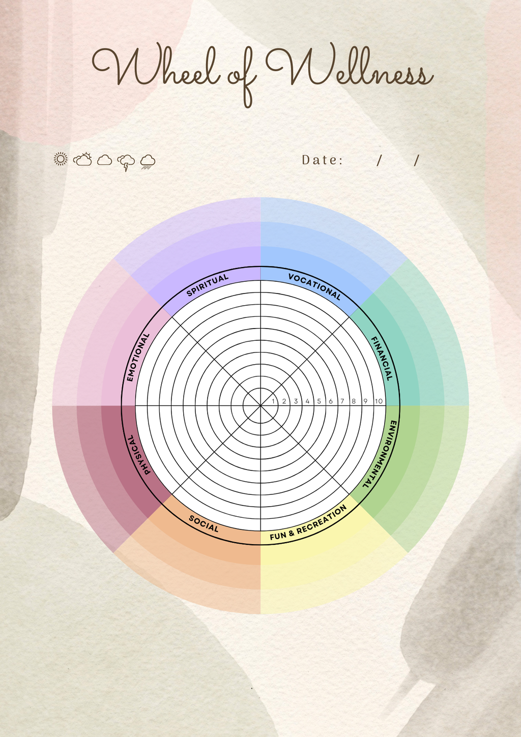 The Self Care Planner - Digital Download